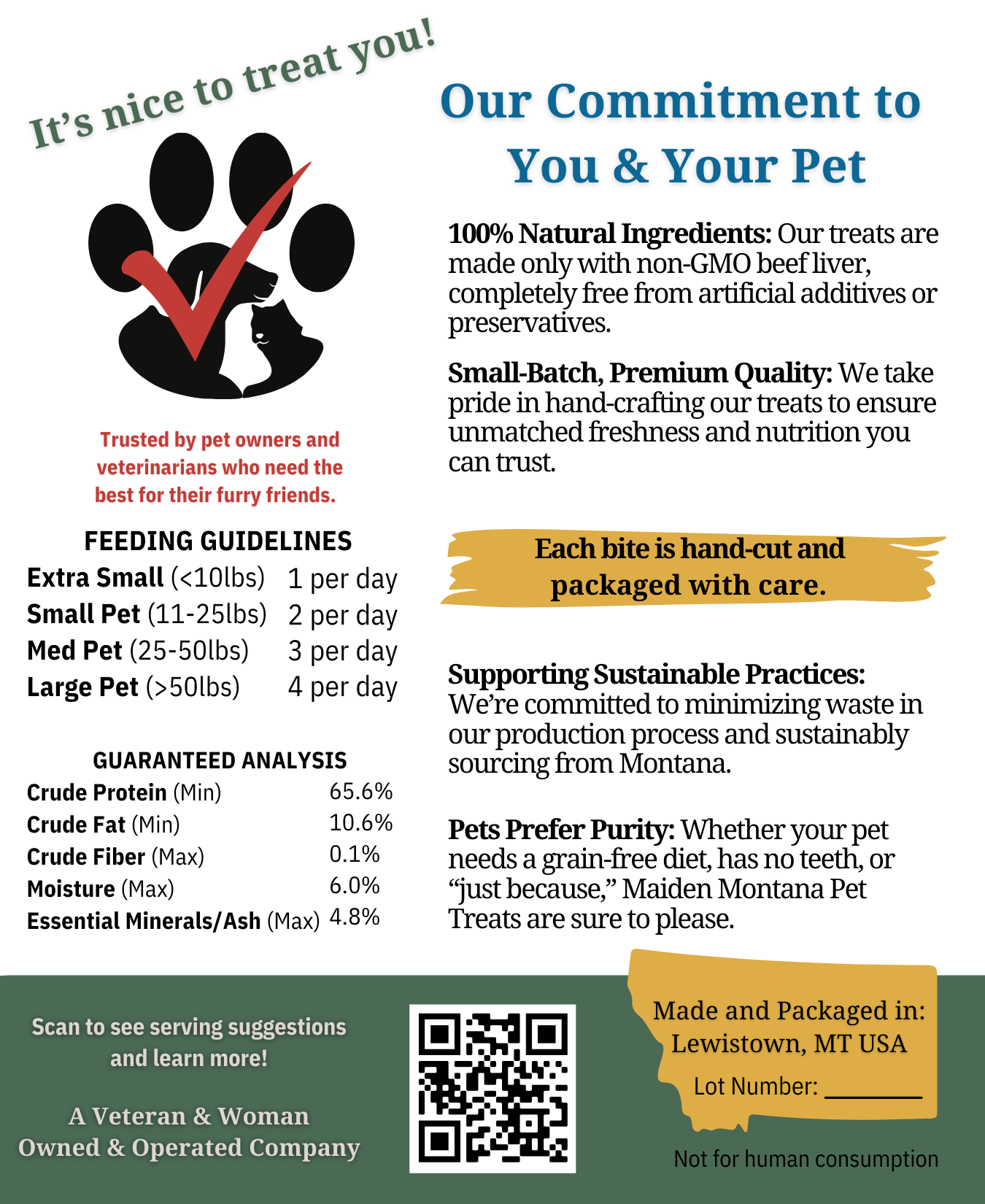 Maiden Montana Pet Treats - Freeze Dried Beef Liver - 4 oz bag of treats Back Label